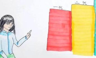 2026年宜春市人民医院三代试管费用全攻略，一次需要多少钱？